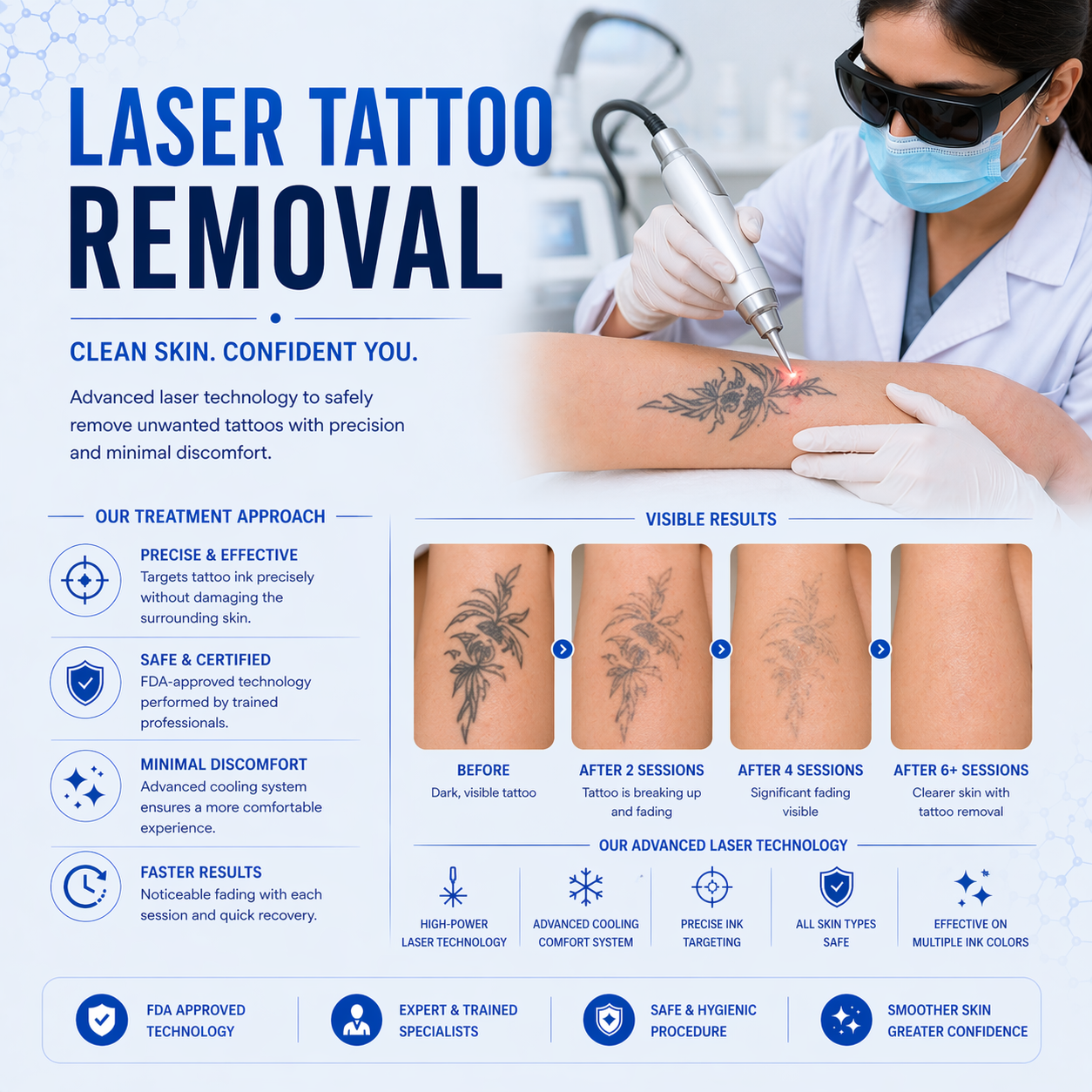 Laser Tattoo Removal at Dermasculpt Jayanagar