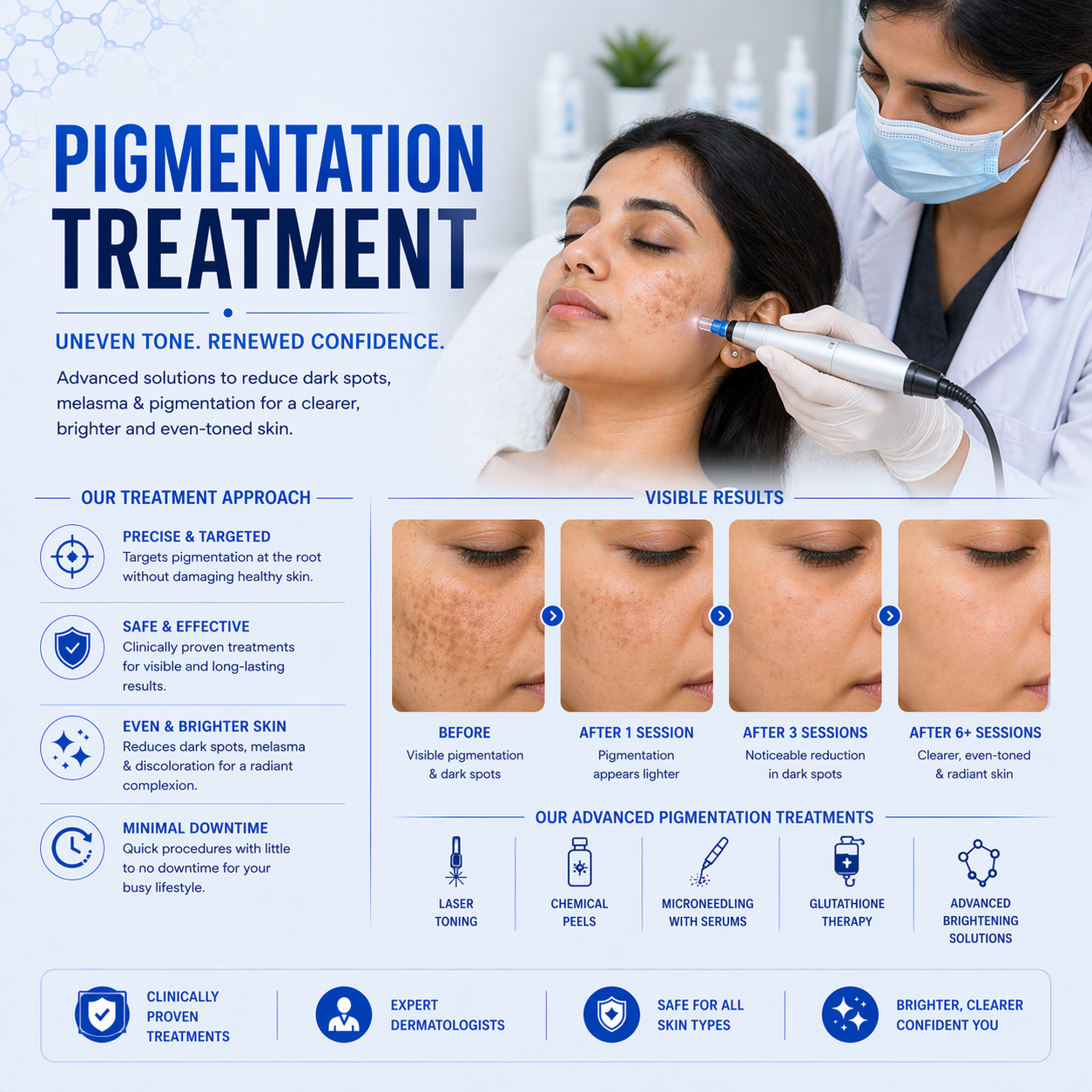 Pigmentation Treatment at Dermasculpt Jayanagar