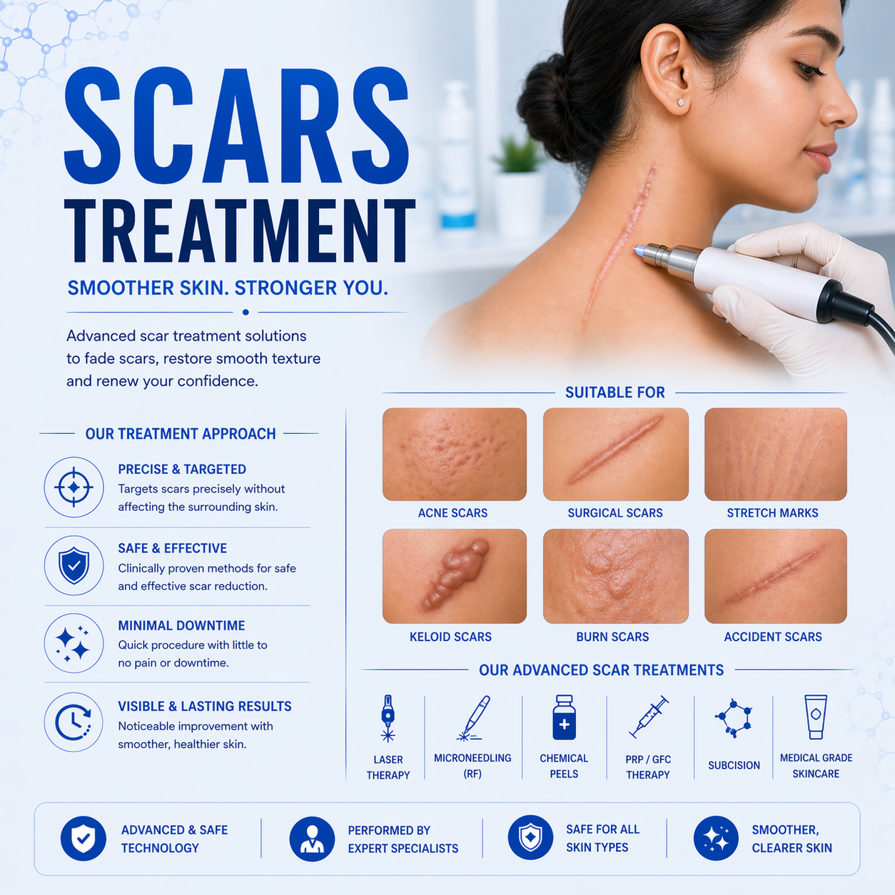 Advanced Scars Treatment at Dermasculpt Jayanagar